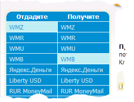 Обмен электронных денег